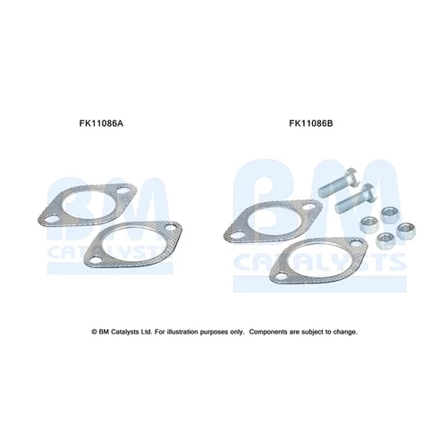 Filter pevných častíc - montážna sada FK11086 (BM CATALYSTS)