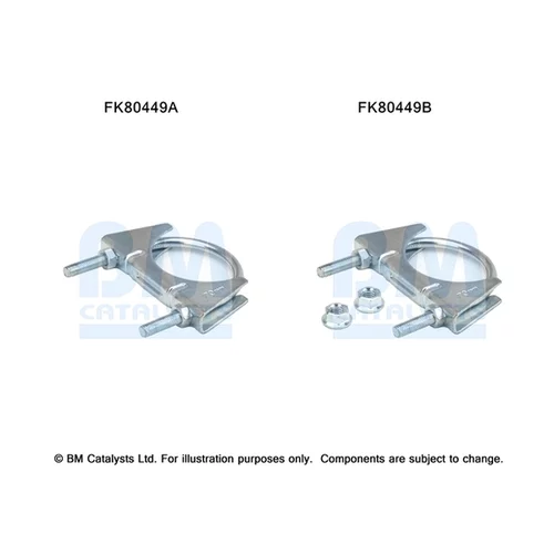 Katalyzátor - montážna sada FK80449 (BM CATALYSTS)