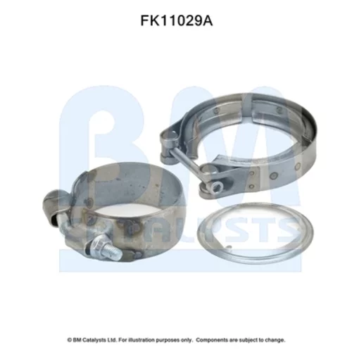 Filter pevných častíc - montážna sada FK11029 (BM CATALYSTS)
