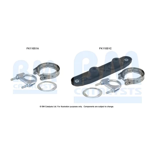 Filter pevných častíc - montážna sada FK11051 (BM CATALYSTS)