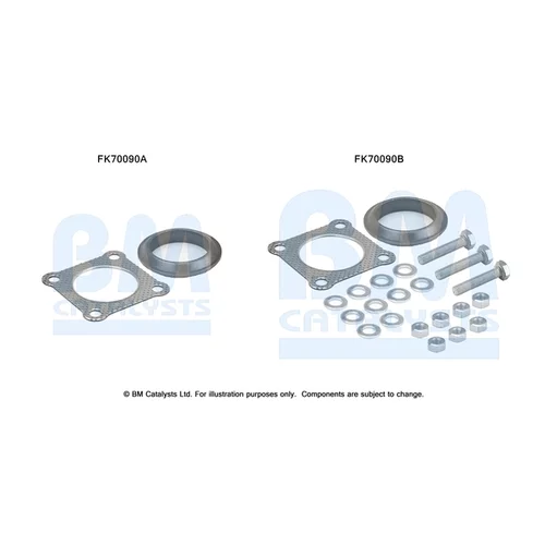 Montážna sada pre výfukovú trubku FK70090 (BM CATALYSTS)
