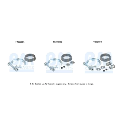 Katalyzátor - montážna sada FK80208 (BM CATALYSTS)