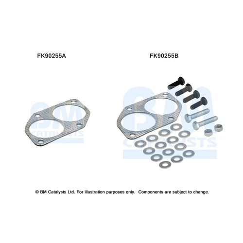 Katalyzátor - montážna sada FK90255 (BM CATALYSTS)