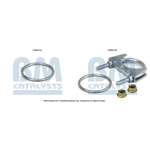 Katalyzátor - montážna sada FK80213 (BM CATALYSTS)