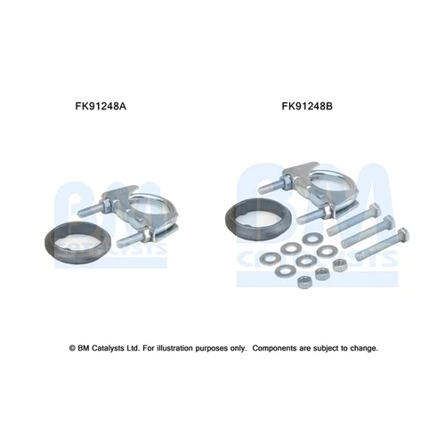 Katalyzátor - montážna sada FK91248 (BM CATALYSTS)