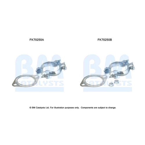 Montážna sada pre výfukovú trubku FK70250 (BM CATALYSTS)