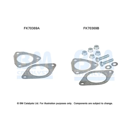 Montážna sada pre výfukovú trubku FK70369 (BM CATALYSTS)