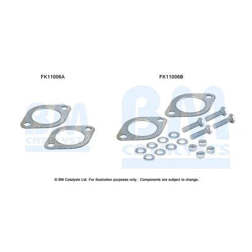 Filter pevných častíc - montážna sada FK11006 (BM CATALYSTS)