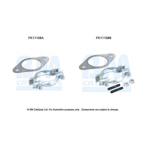 Filter pevných častíc - montážna sada FK11108 (BM CATALYSTS)