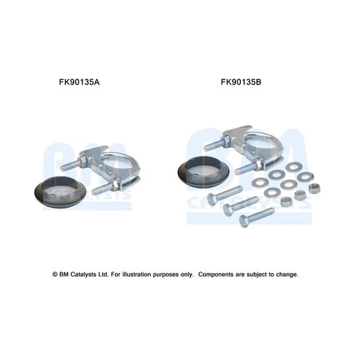 Katalyzátor - montážna sada FK90135 (BM CATALYSTS)