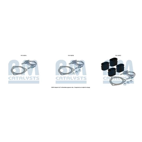 Filter pevných častíc - montážna sada FK11097 (BM CATALYSTS)