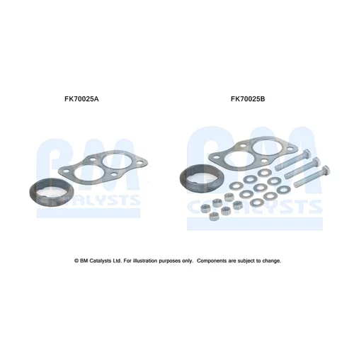 Montážna sada pre výfukovú trubku FK70025 (BM CATALYSTS)