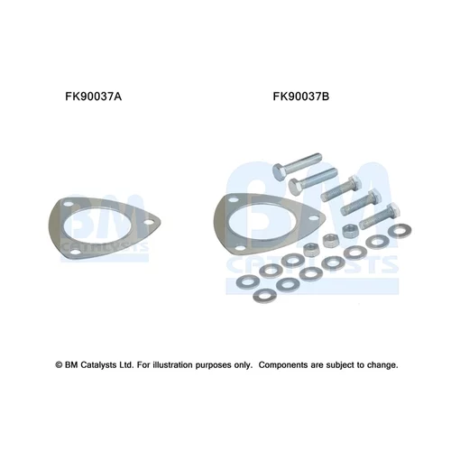 Katalyzátor - montážna sada FK90037 (BM CATALYSTS)