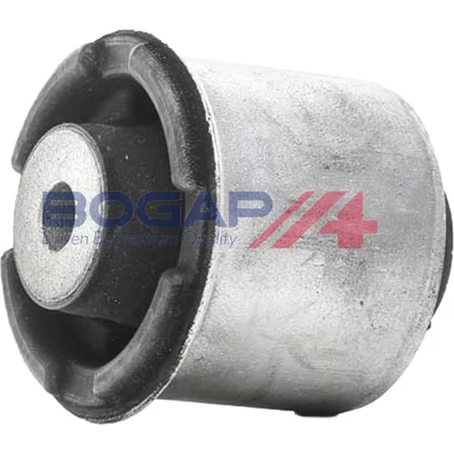 Uloženie riadenia BOGAP C3328328