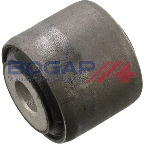 Uloženie riadenia BOGAP A3328279