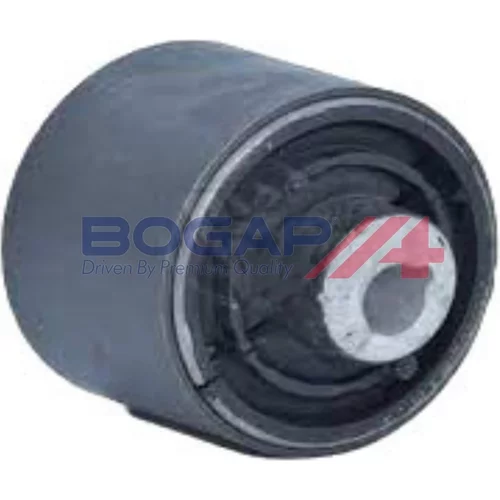 Uloženie riadenia BOGAP C3328179