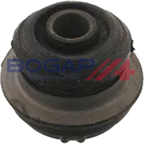 Uloženie riadenia BOGAP C3328336