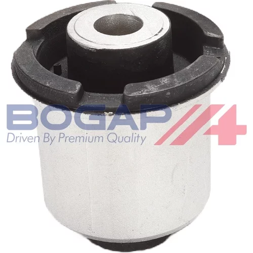 Uloženie riadenia BOGAP C3328309