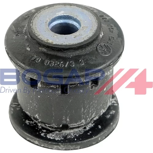 Uloženie riadenia BOGAP A3328103