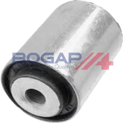 Uloženie riadenia BOGAP C3328346