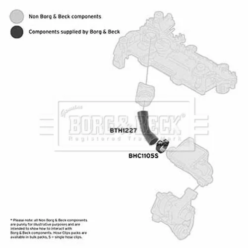 Hadica plniaceho vzduchu BTH1227 (BORG & BECK) - obr. 2