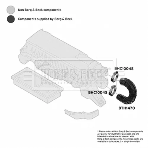 Nasávacia hadica, Vzduchový filter BTH1470 (BORG & BECK) - obr. 1