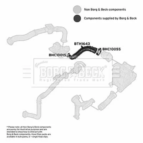 Nasávacia hadica, Vzduchový filter BTH1643 (BORG & BECK) - obr. 2
