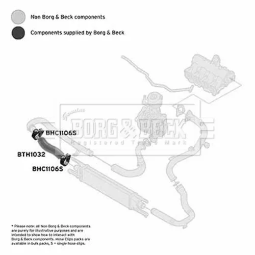 Hadica plniaceho vzduchu BTH1032 (BORG & BECK) - obr. 2