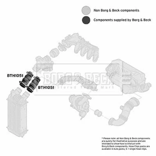 Hadica plniaceho vzduchu BTH1051 (BORG & BECK) - obr. 2