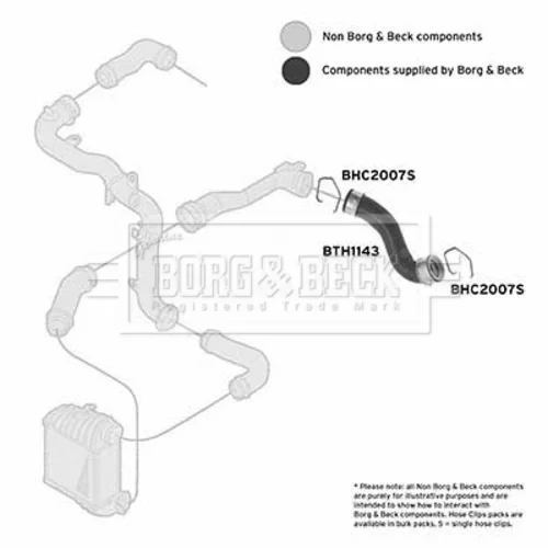 Hadica plniaceho vzduchu BTH1143 (BORG & BECK) - obr. 2