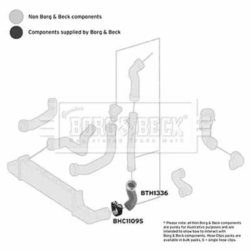 Hadica plniaceho vzduchu BTH1336 (BORG & BECK) - obr. 2