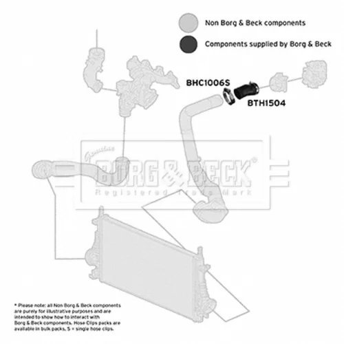 Hadica plniaceho vzduchu BTH1504 (BORG & BECK) - obr. 2