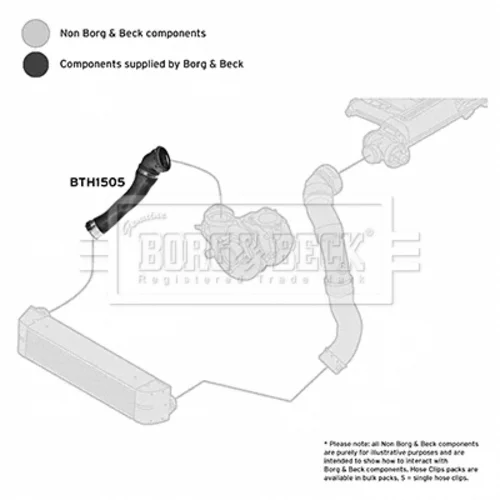 Hadica plniaceho vzduchu BTH1505 (BORG & BECK) - obr. 2