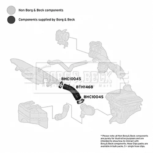 Nasávacia hadica, Vzduchový filter BTH1468 (BORG & BECK) - obr. 2