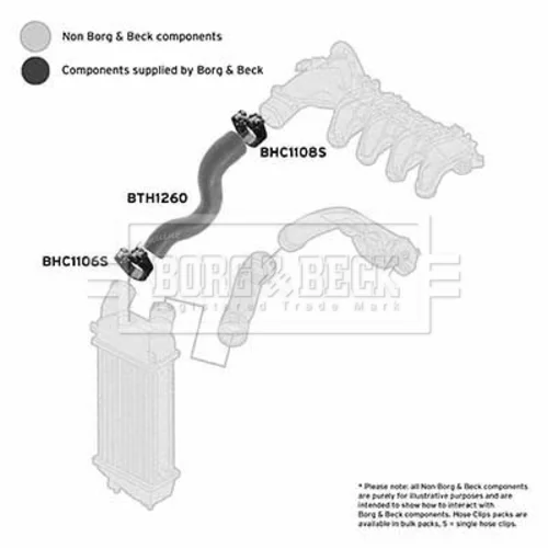 Hadica plniaceho vzduchu BTH1260 (BORG & BECK) - obr. 2