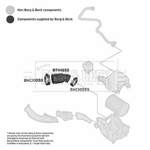 Nasávacia hadica, Vzduchový filter BTH1652 (BORG & BECK) - obr. 2