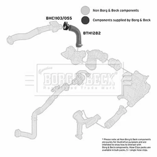 Hadica plniaceho vzduchu BTH1282 (BORG & BECK) - obr. 1