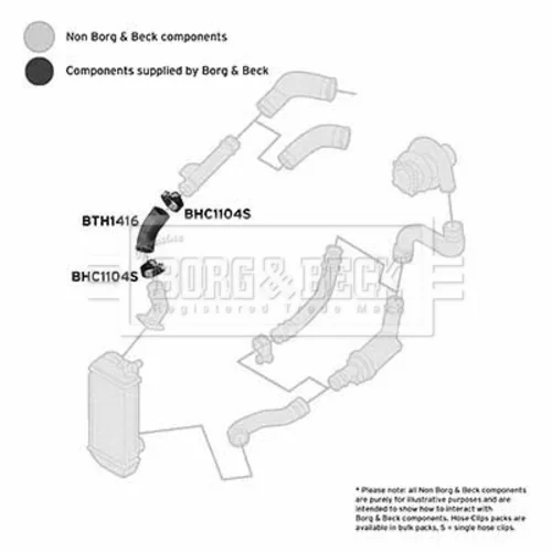 Hadica plniaceho vzduchu BTH1416 (BORG & BECK) - obr. 1