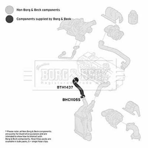 Hadica plniaceho vzduchu BTH1437 (BORG & BECK) - obr. 2