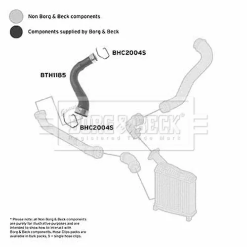 Hadica plniaceho vzduchu BTH1185 (BORG & BECK) - obr. 2