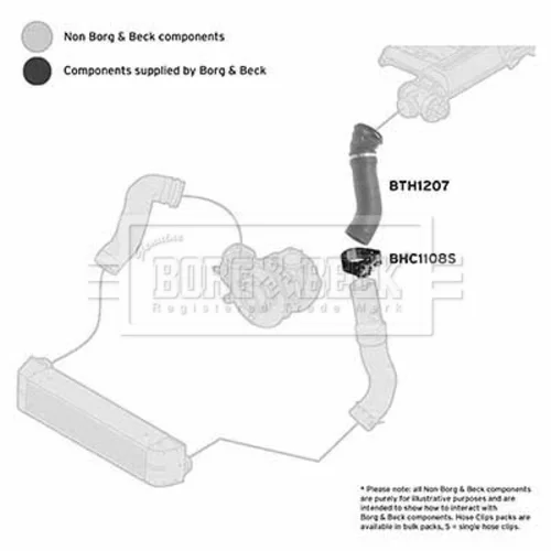 Hadica plniaceho vzduchu BTH1207 (BORG & BECK) - obr. 2