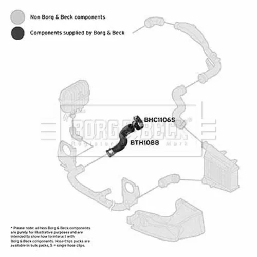 Hadica plniaceho vzduchu BTH1088 (BORG & BECK) - obr. 2