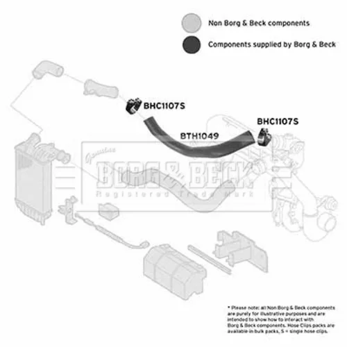 Hadica plniaceho vzduchu BTH1049 (BORG & BECK) - obr. 2