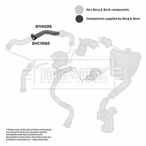 Hadica plniaceho vzduchu BTH1285 (BORG & BECK) - obr. 2