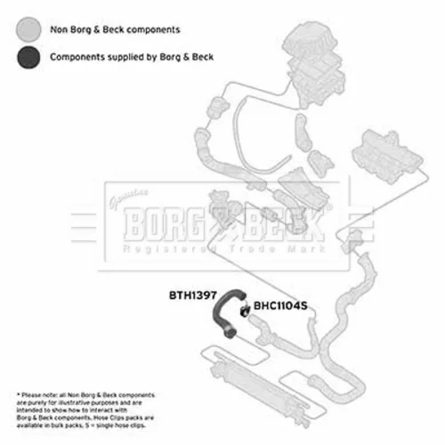 Hadica plniaceho vzduchu BTH1397 (BORG & BECK) - obr. 1
