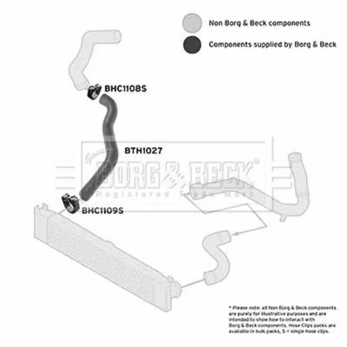 Hadica plniaceho vzduchu BTH1027 (BORG & BECK) - obr. 2