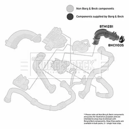 Hadica plniaceho vzduchu BTH1281 (BORG & BECK) - obr. 2