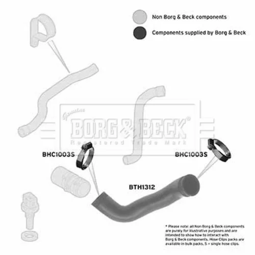 Hadica plniaceho vzduchu BTH1312 (BORG & BECK) - obr. 2