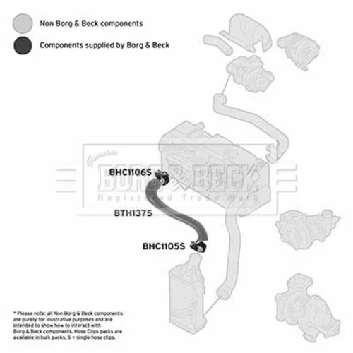 Hadica plniaceho vzduchu BTH1375 (BORG & BECK) - obr. 2