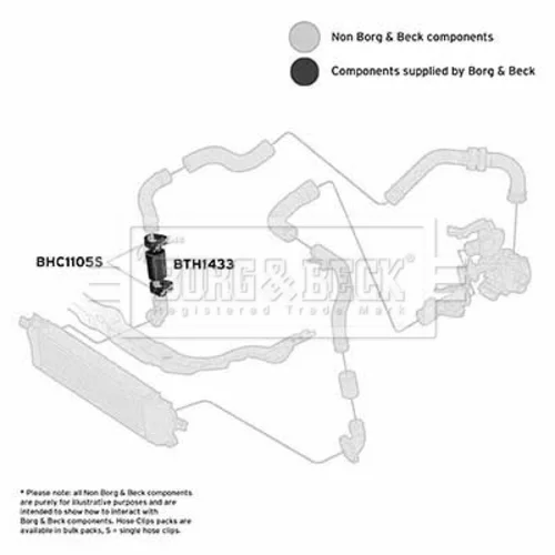 Hadica plniaceho vzduchu BTH1433 (BORG & BECK) - obr. 2